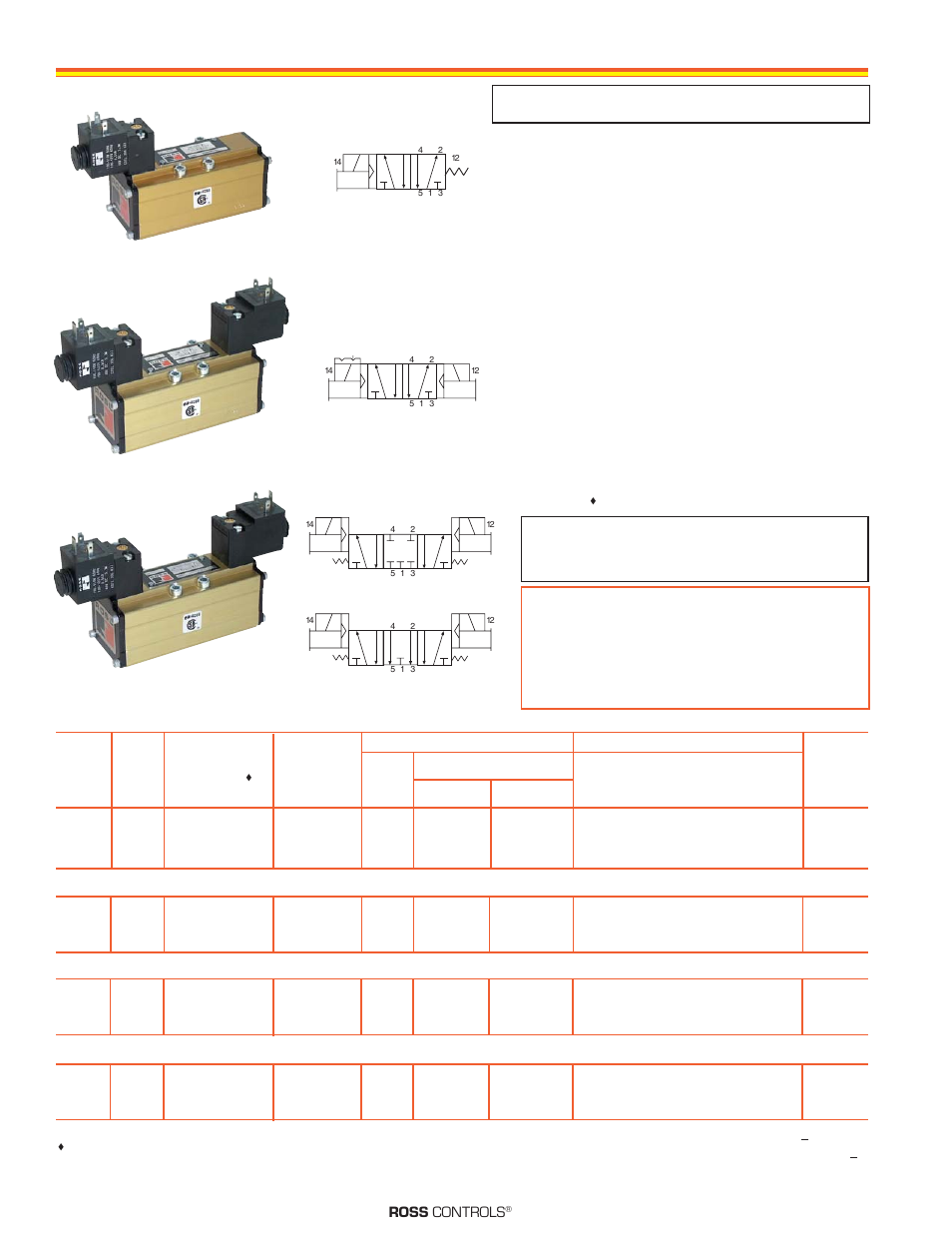 Ross Controls 5599_I SPOOL & SLEEVE SERIES W60 User Manual | 4 pages