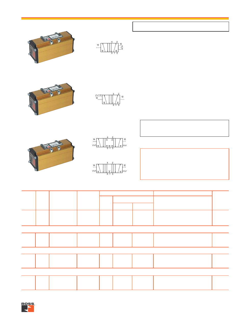 Series w60 spool valves, Pressure control, Iso 5599/i | Ross Controls 5599_I SPOOL & SLEEVE SERIES W60 User Manual | Page 2 / 4