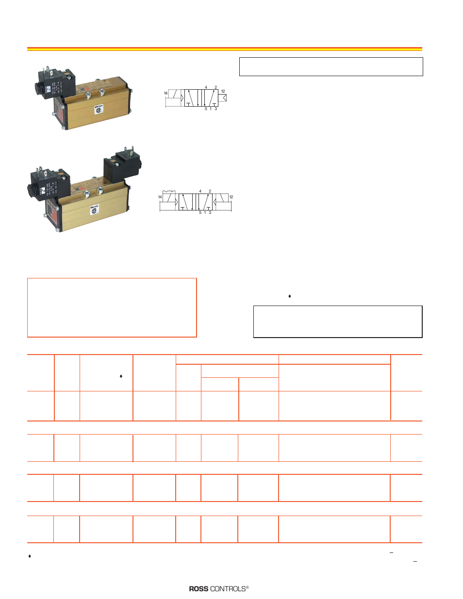 Ross Controls 5599_I POPPET SERIES W64 User Manual | 4 pages