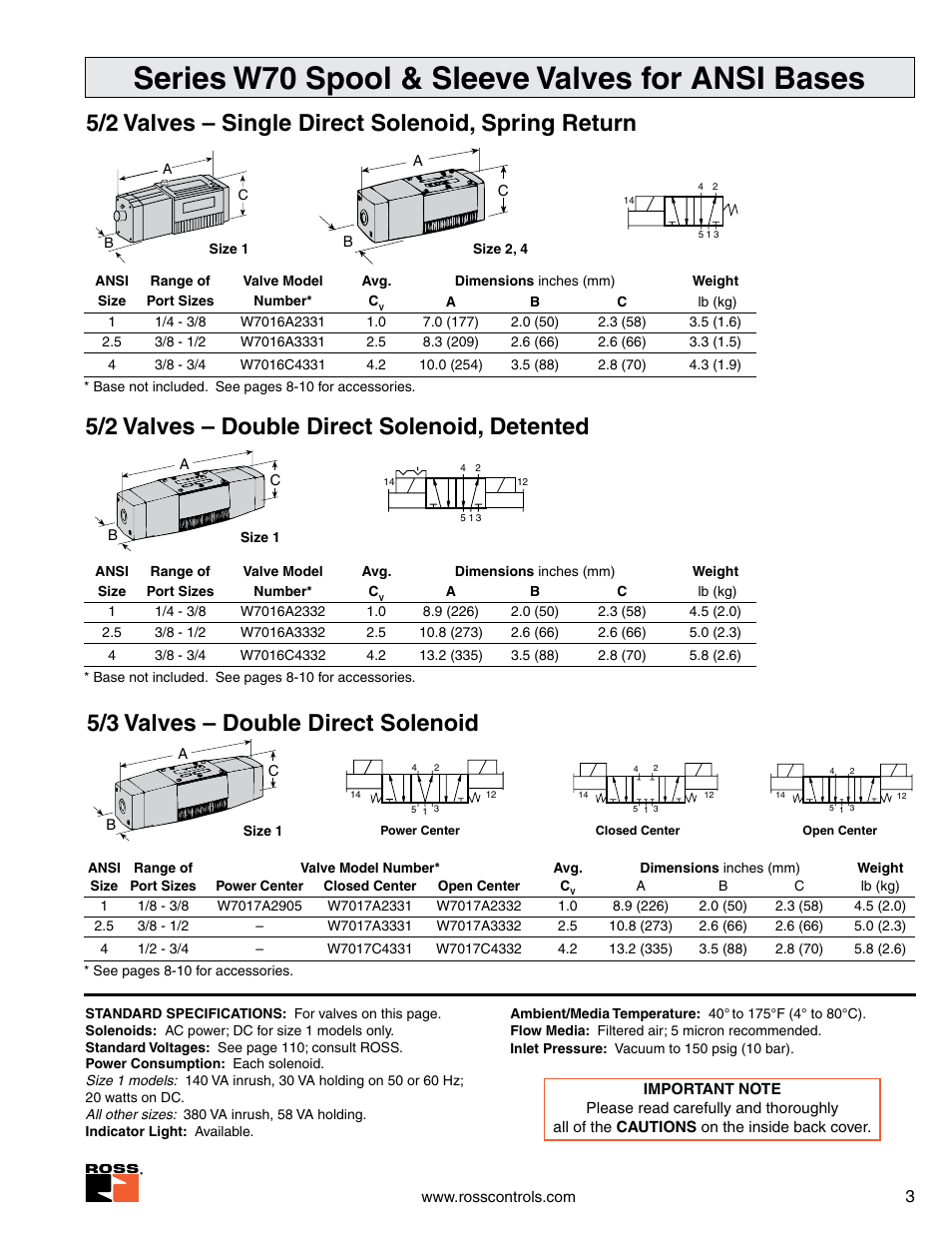 Ross Controls SPOOL & SLEEVE SERIES W70 User Manual | 6 pages