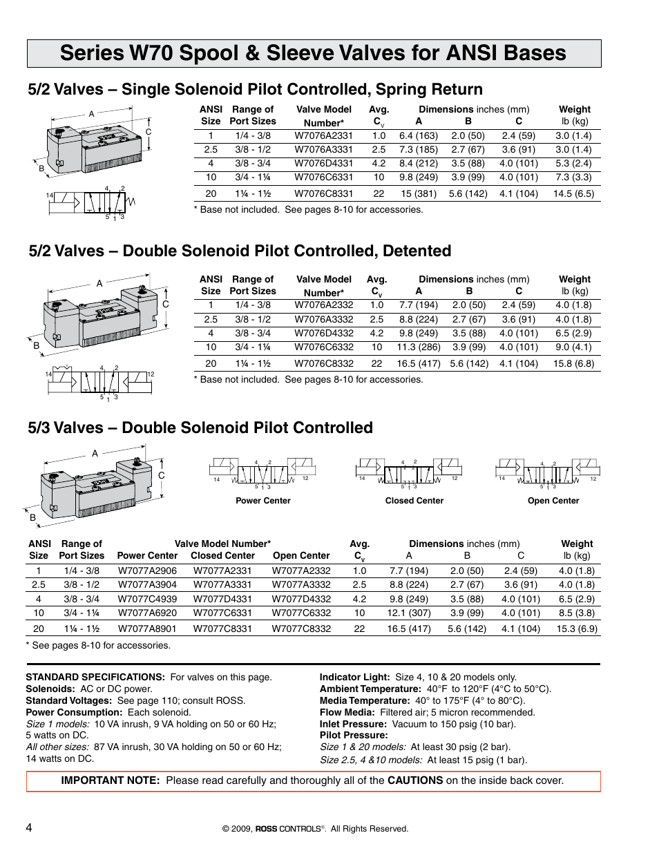 Series w70 spool & sleeve valves for ansi bases, 5/3 valves – double solenoid pilot controlled | Ross Controls SPOOL & SLEEVE SERIES W70 User Manual | Page 2 / 6