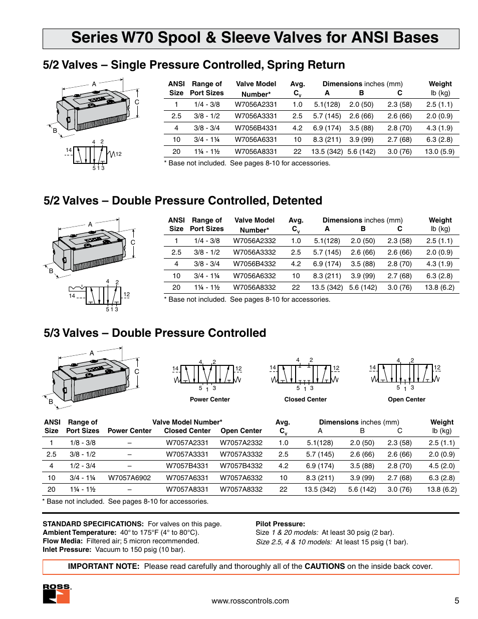 Series w70 spool & sleeve valves for ansi bases, 5/2 valves – double pressure controlled, detented | Ross Controls SPOOL & SLEEVE SERIES W70 User Manual | Page 3 / 6