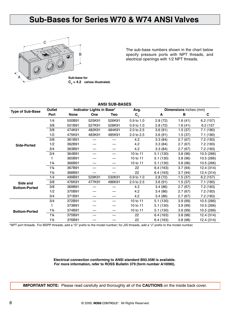Sub-bases for series w70 & w74 ansi valves | Ross Controls SPOOL & SLEEVE SERIES W70 User Manual | Page 4 / 6