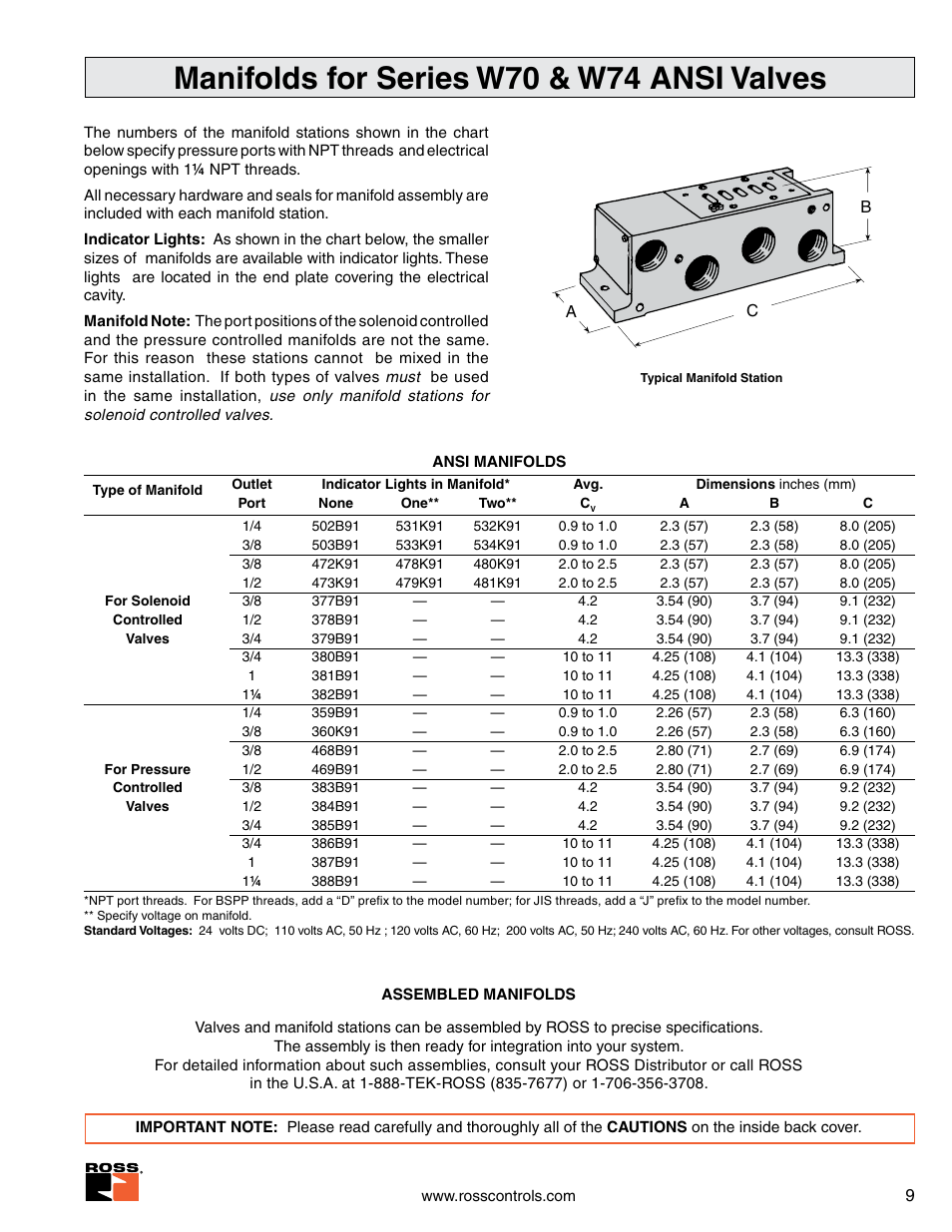 Manifolds for series w70 and w74 ansi valves, Manifolds for series w70 & w74 ansi valves | Ross Controls SPOOL & SLEEVE SERIES W70 User Manual | Page 5 / 6