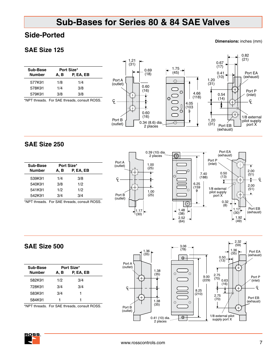 Side-ported sub-bases sizes 125, 250, 500, Sub-bases for series 80 & 84 sae valves, Side-ported | Ross Controls SPOOL & SLEEVE SERIES W80 User Manual | Page 4 / 7