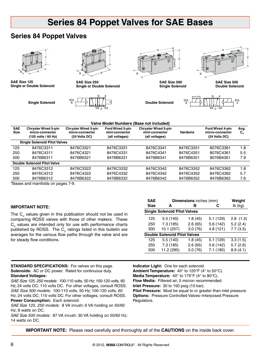 Series 84 poppet valves for sae bases, Series 84 poppet valves | Ross Controls POPPET SERIES 84 User Manual | Page 3 / 7