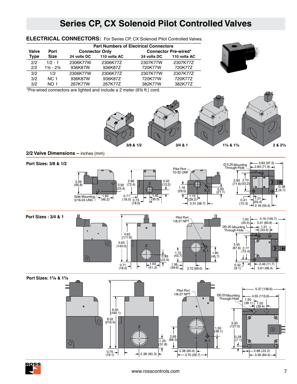 Series cp, cx solenoid pilot controlled valves, Electrical connectors | Ross Controls MODULAR GENERAL PURPOSE & LEAK TEST SERIES CX User Manual | Page 2 / 6