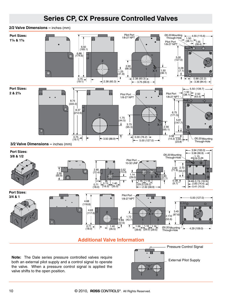 Series cp, cx pressure controlled valves, Additional valve information, 2/2 valve dimensions | 3/2 valve dimensions | Ross Controls MODULAR GENERAL PURPOSE & LEAK TEST SERIES CX User Manual | Page 5 / 6
