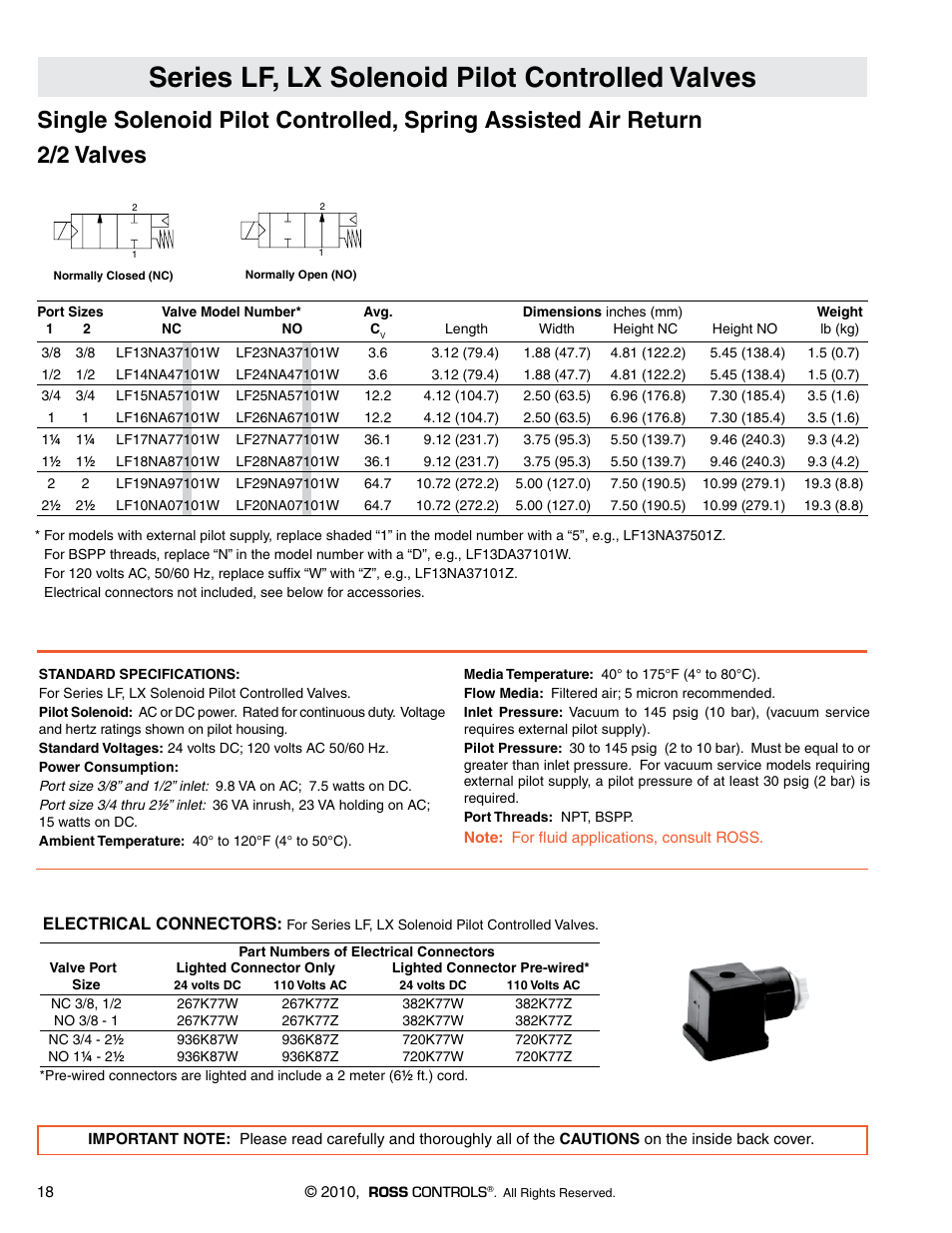 Ross Controls INLINE GENERAL PURPOSE SERIES LF User Manual | 2 pages