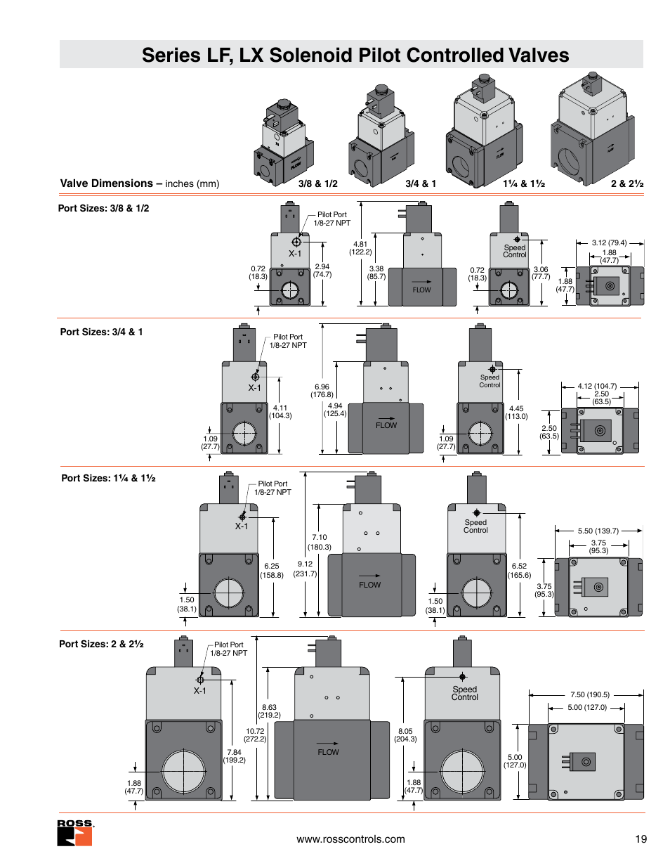 Series lf, lx solenoid pilot controlled valves, Valve dimensions | Ross Controls INLINE GENERAL PURPOSE SERIES LF User Manual | Page 2 / 2