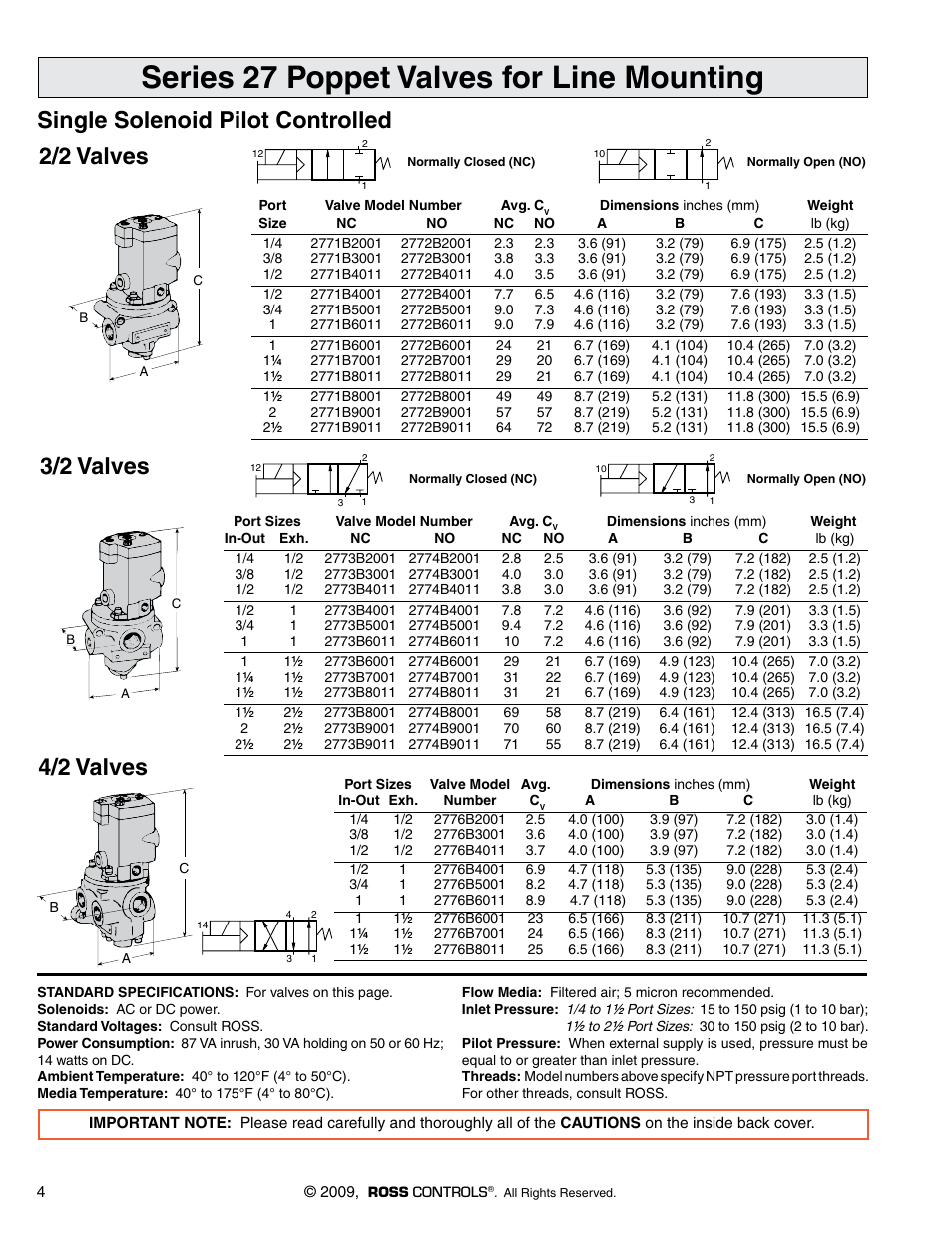 Ross Controls GENERAL PURPOSE SERIES 27 User Manual | 3 pages