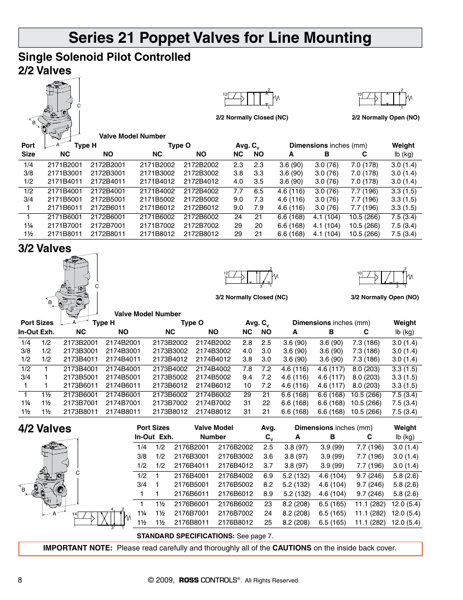 Ross Controls LOW TEMPERATURE SERIES 21 User Manual | 6 pages
