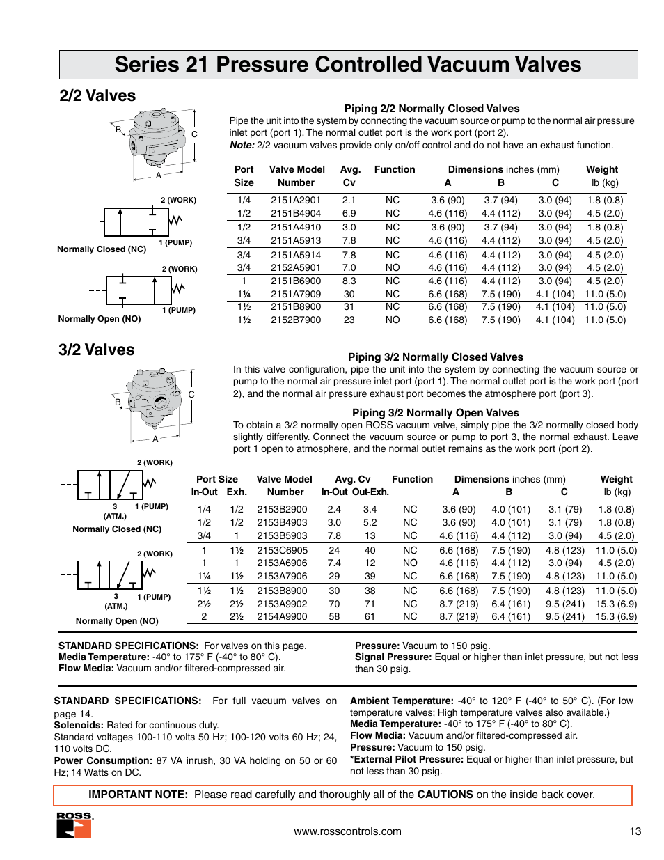 Series 21 pressure controlled vacuum valves, 2/2 valves 3/2 valves | Ross Controls LOW TEMPERATURE SERIES 21 User Manual | Page 5 / 6