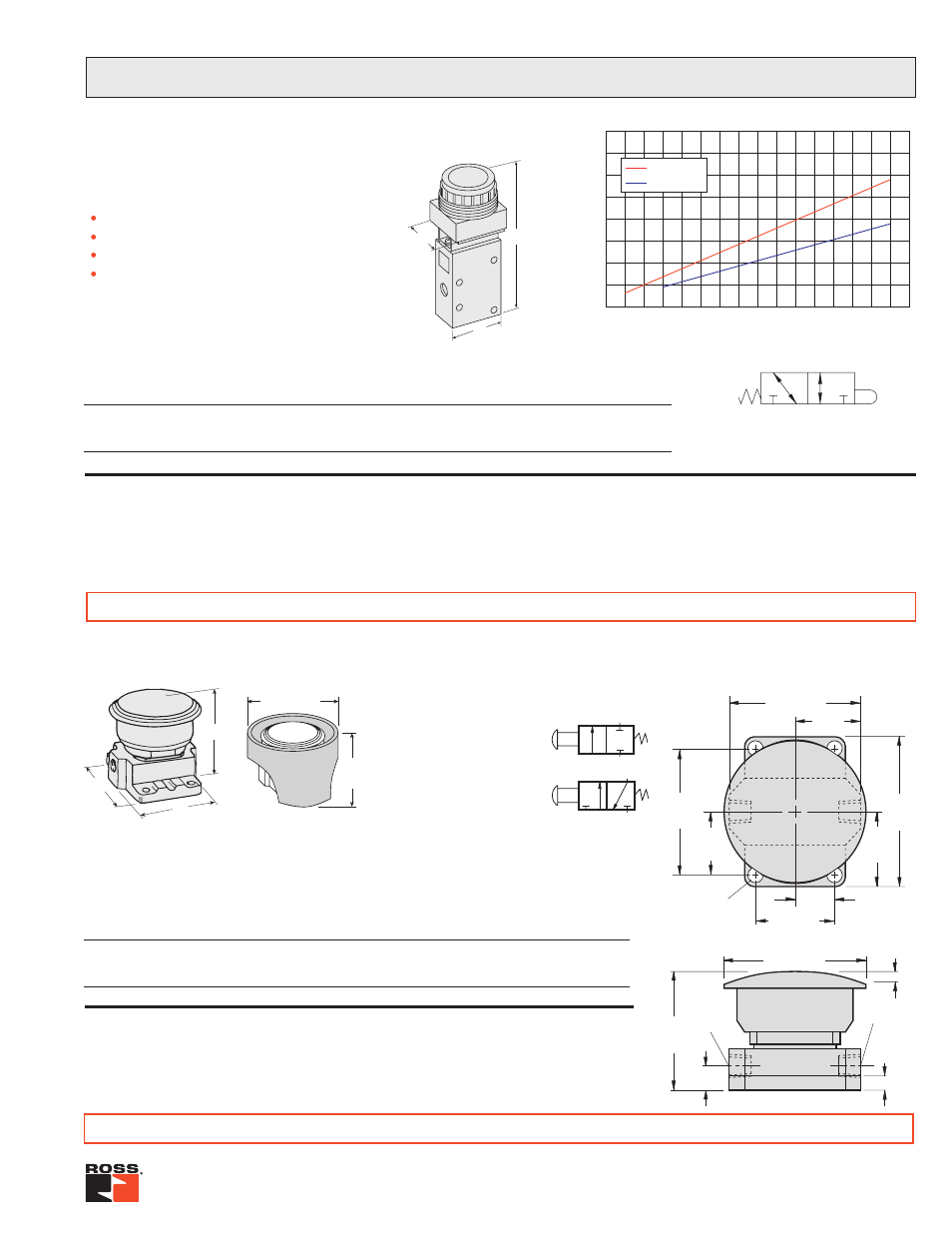 Series 12 manual valves, 3/2 pushbutton valves, spring return, 2/2 and 3/2 pushbutton valves, spring return | Ross Controls PUSHBUTTON SERIES 12 User Manual | Page 3 / 3