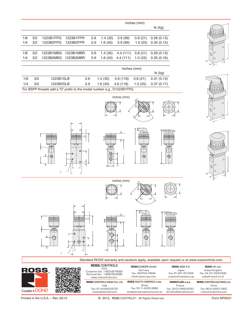 Manual valves series 12 | Ross Controls SELECTOR SWITCHES SERIES 12 User Manual | Page 2 / 2