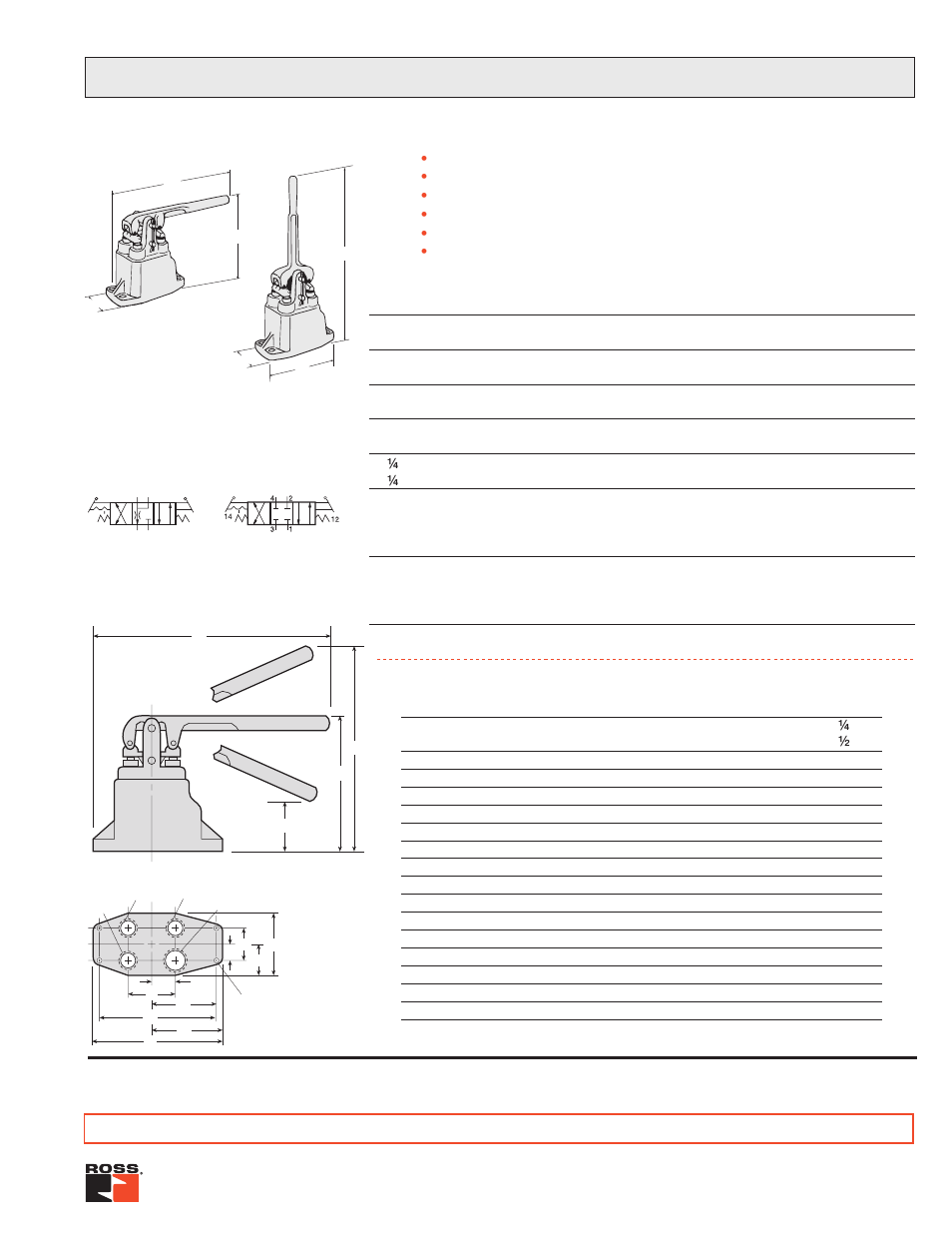 Ross Controls 4_3 HAND SERIES 31 User Manual | 1 page