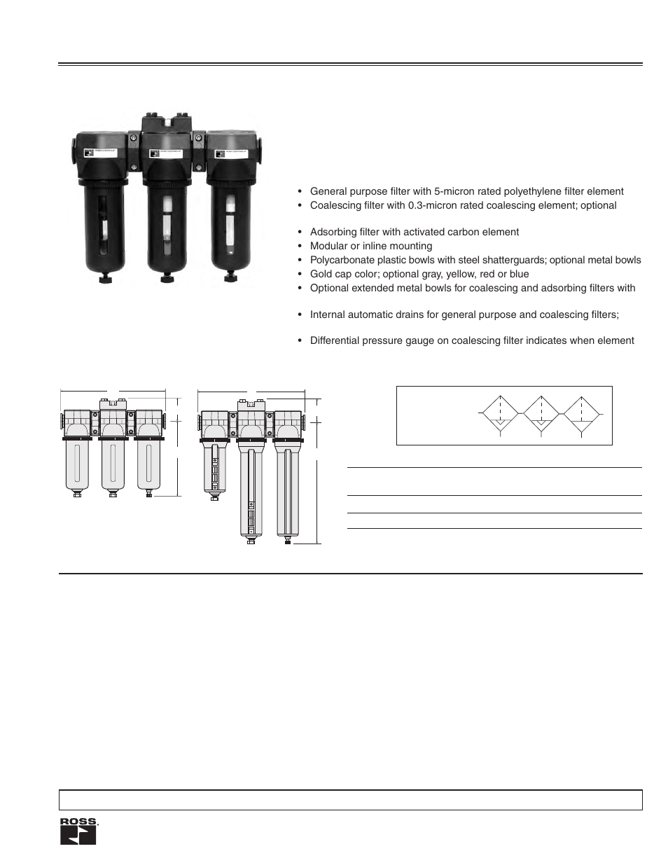 Ross Controls CLEAN AIR PACKAGE User Manual | 2 pages