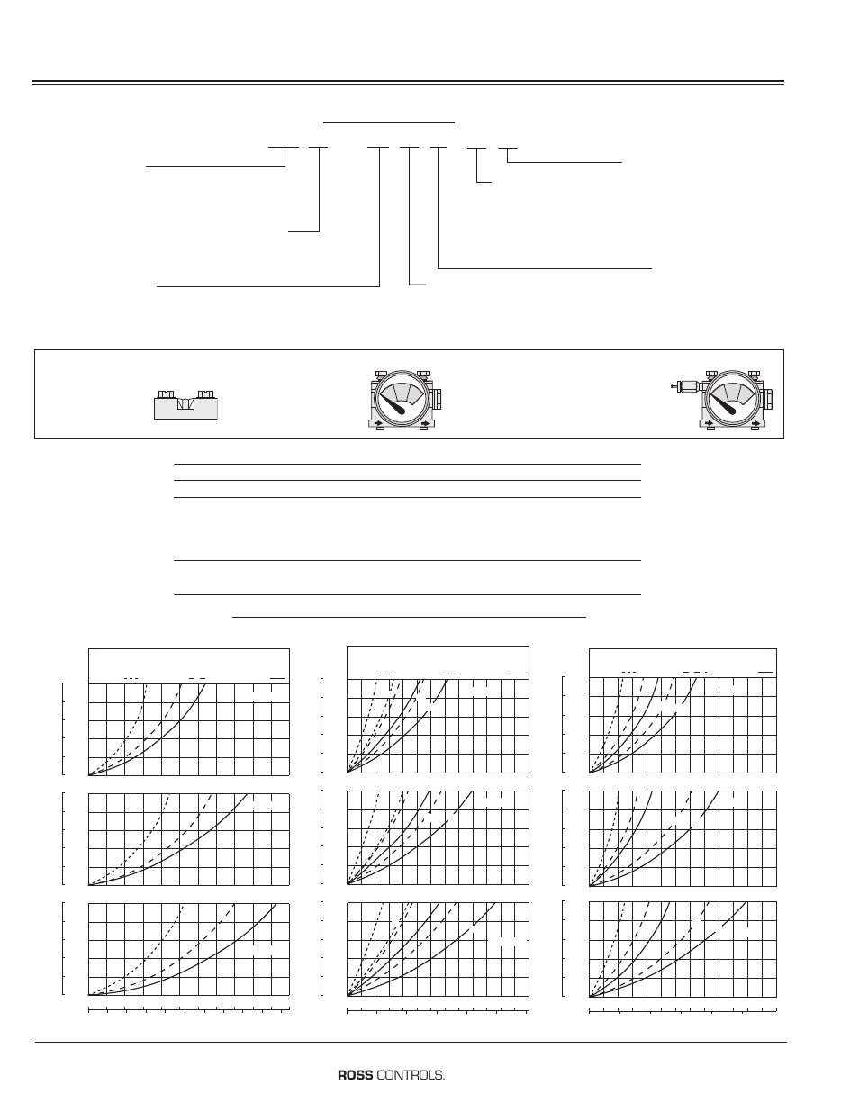 Modular clean air package, How to order, Ross controls | 1a b 1 5 2 l, Md4 cap, Flow charts for individual assembly components md4, Adsorbing filter md4, Coalescing filter md4 | Ross Controls CLEAN AIR PACKAGE User Manual | Page 2 / 2