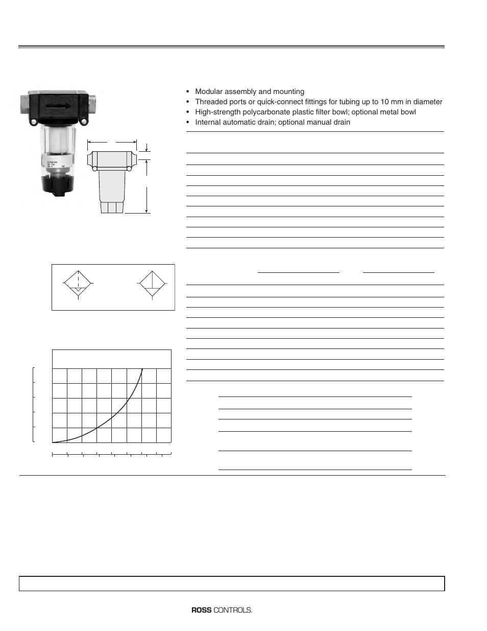 Ross Controls GENERAL PURPOSE FILTERS User Manual | 8 pages