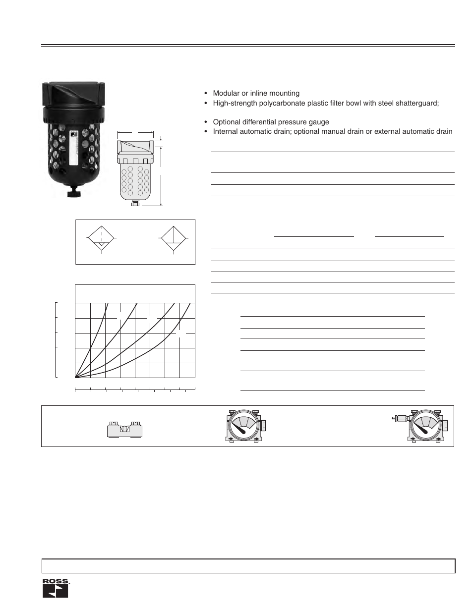 Full-size filters, Ports: 1/4 to 3/4, Flow to 155 scfm | Ross Controls GENERAL PURPOSE FILTERS User Manual | Page 4 / 8