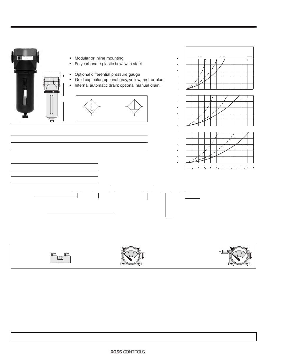 Filters, Flow to 205 scfm, How to order | Ross Controls GENERAL PURPOSE FILTERS User Manual | Page 5 / 8