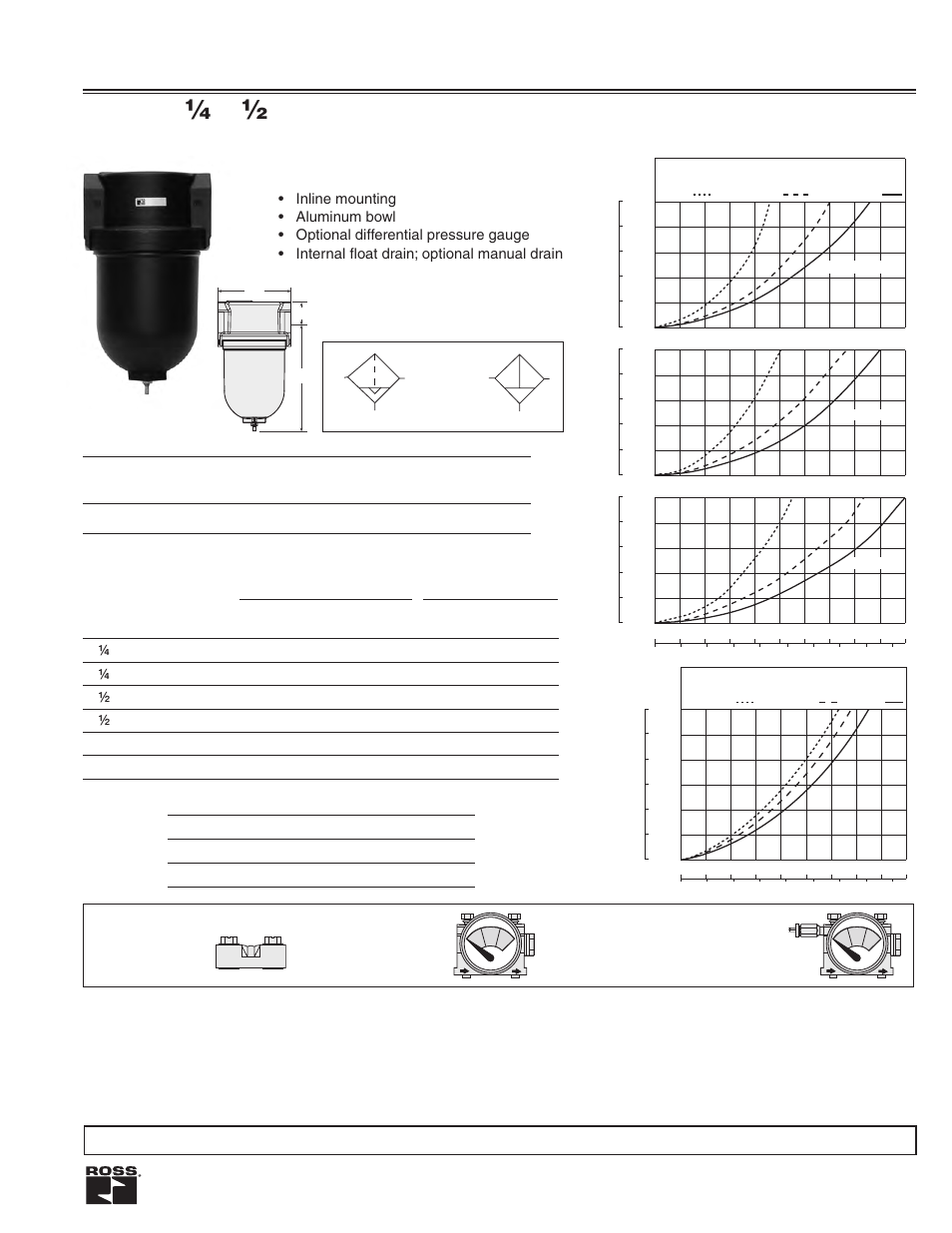 High-capacity filters, Ports: 1, Flow to 1000 scfm | Ross Controls GENERAL PURPOSE FILTERS User Manual | Page 8 / 8