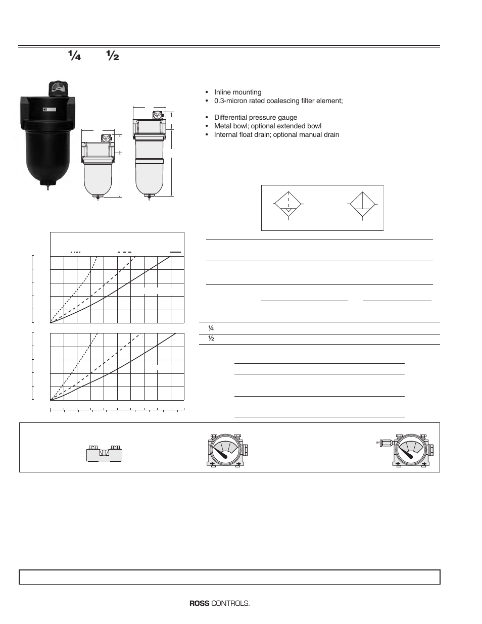 High-capacity coalescing filters, Flow to 465 scfm | Ross Controls COALESCING FILTERS User Manual | Page 10 / 11