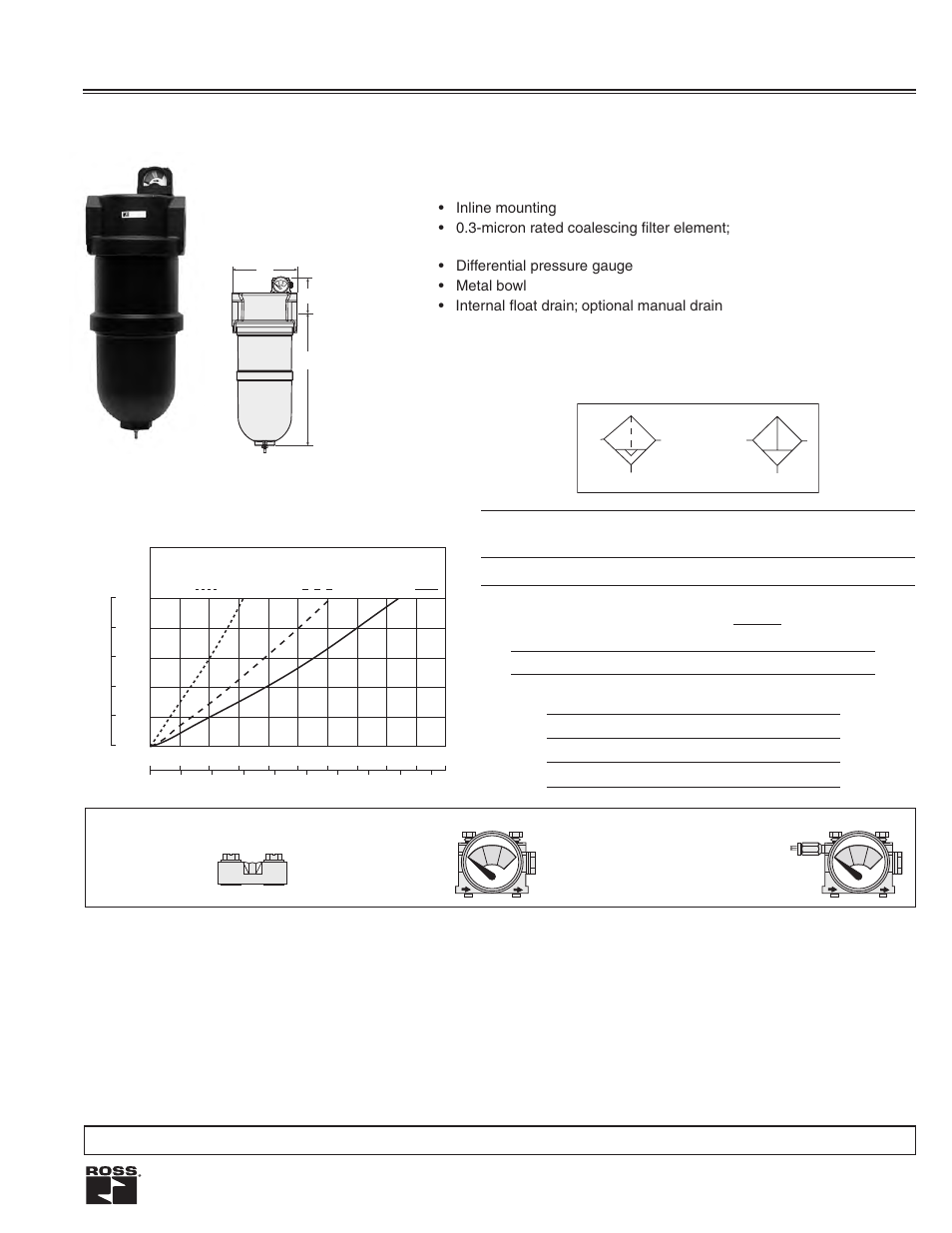 High-capacity coalescing filters, Port: 2, Flow to 840 scfm | Ross Controls COALESCING FILTERS User Manual | Page 11 / 11