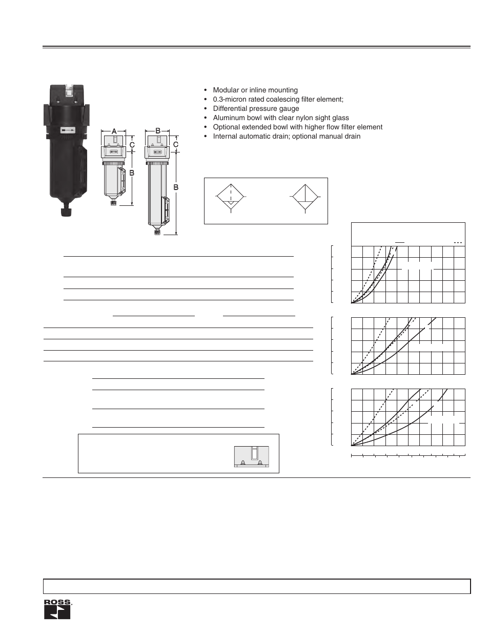 Mid-size coalescing filters, Flow to 100 scfm | Ross Controls COALESCING FILTERS User Manual | Page 3 / 11