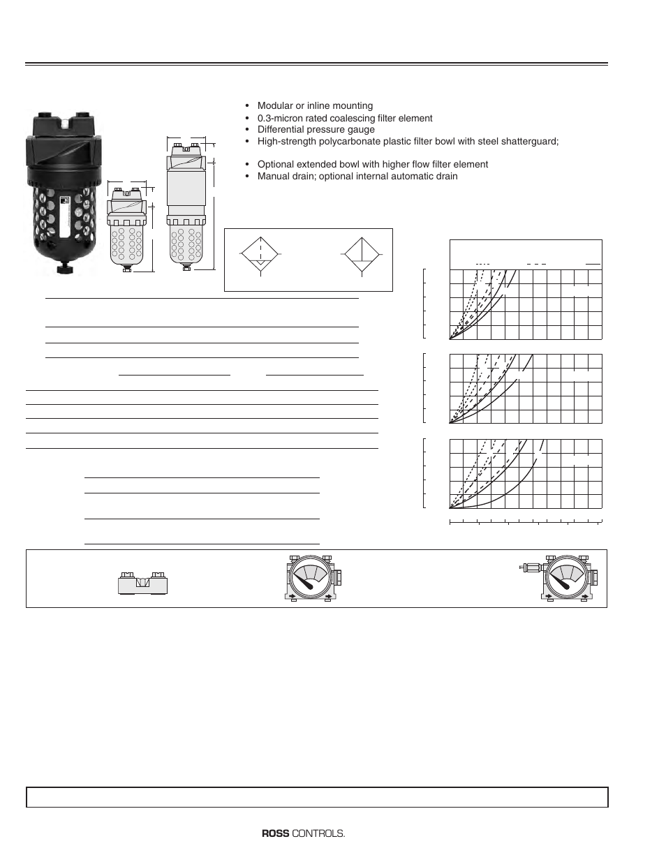 Full-size coalescing filters, Flow to 100 scfm | Ross Controls COALESCING FILTERS User Manual | Page 4 / 11