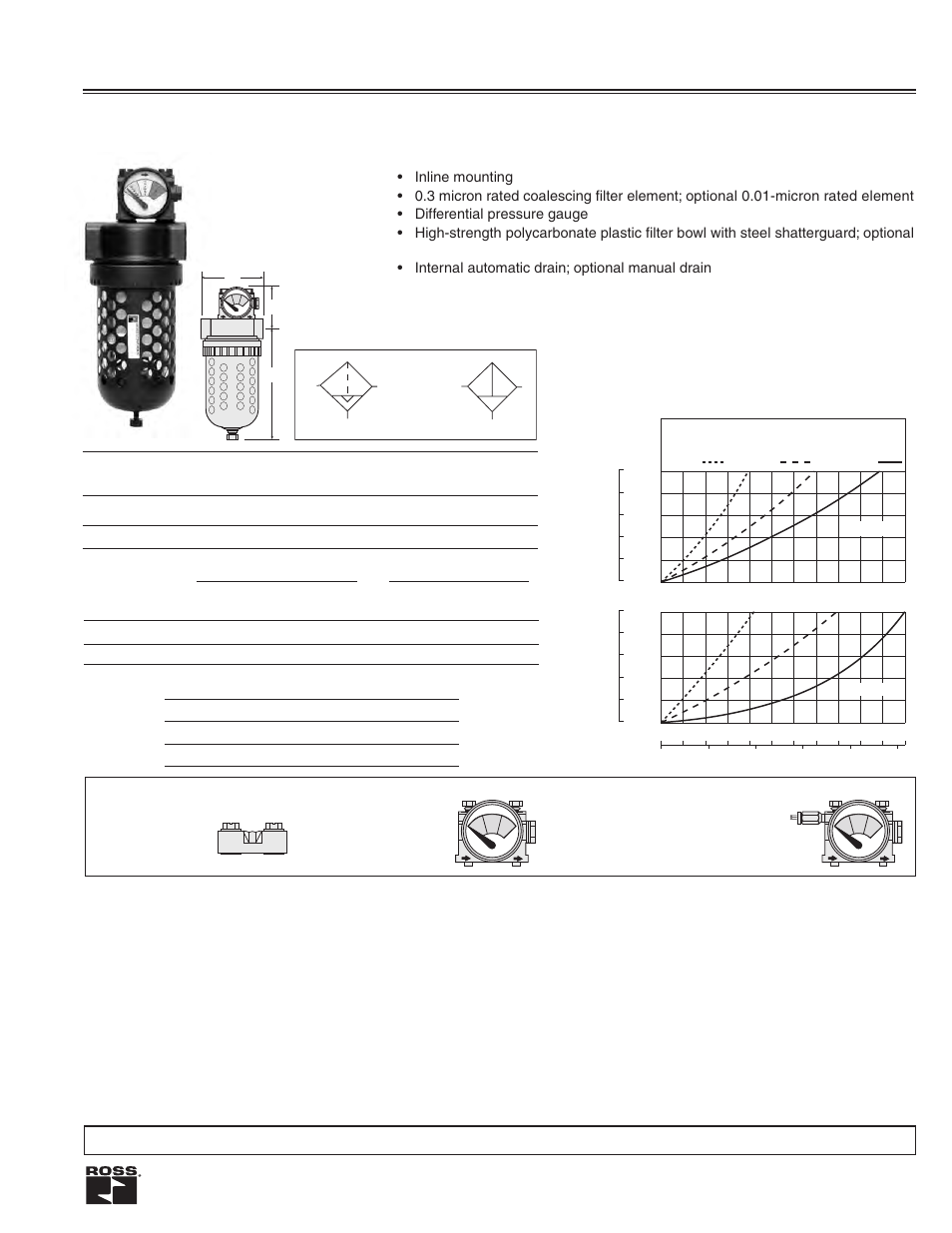 High-capacity coalescing filters, Ports: 3/4 & 1, Flow to 220 scfm | Ross Controls COALESCING FILTERS User Manual | Page 7 / 11