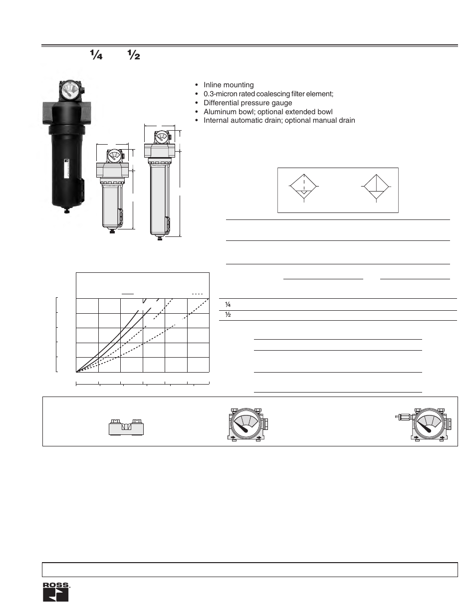 High-capacity coalescing filters, Flow to 450 scfm | Ross Controls COALESCING FILTERS User Manual | Page 9 / 11