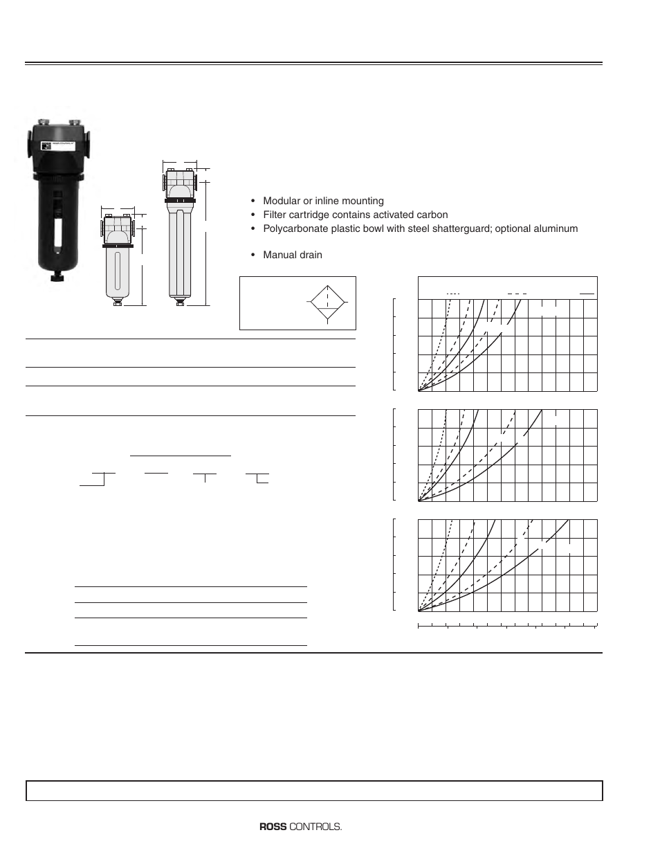 Ross Controls OIL VAPOR REMOVAL (ADSORBING) FILTERS MD4 SERIES User Manual | 1 page