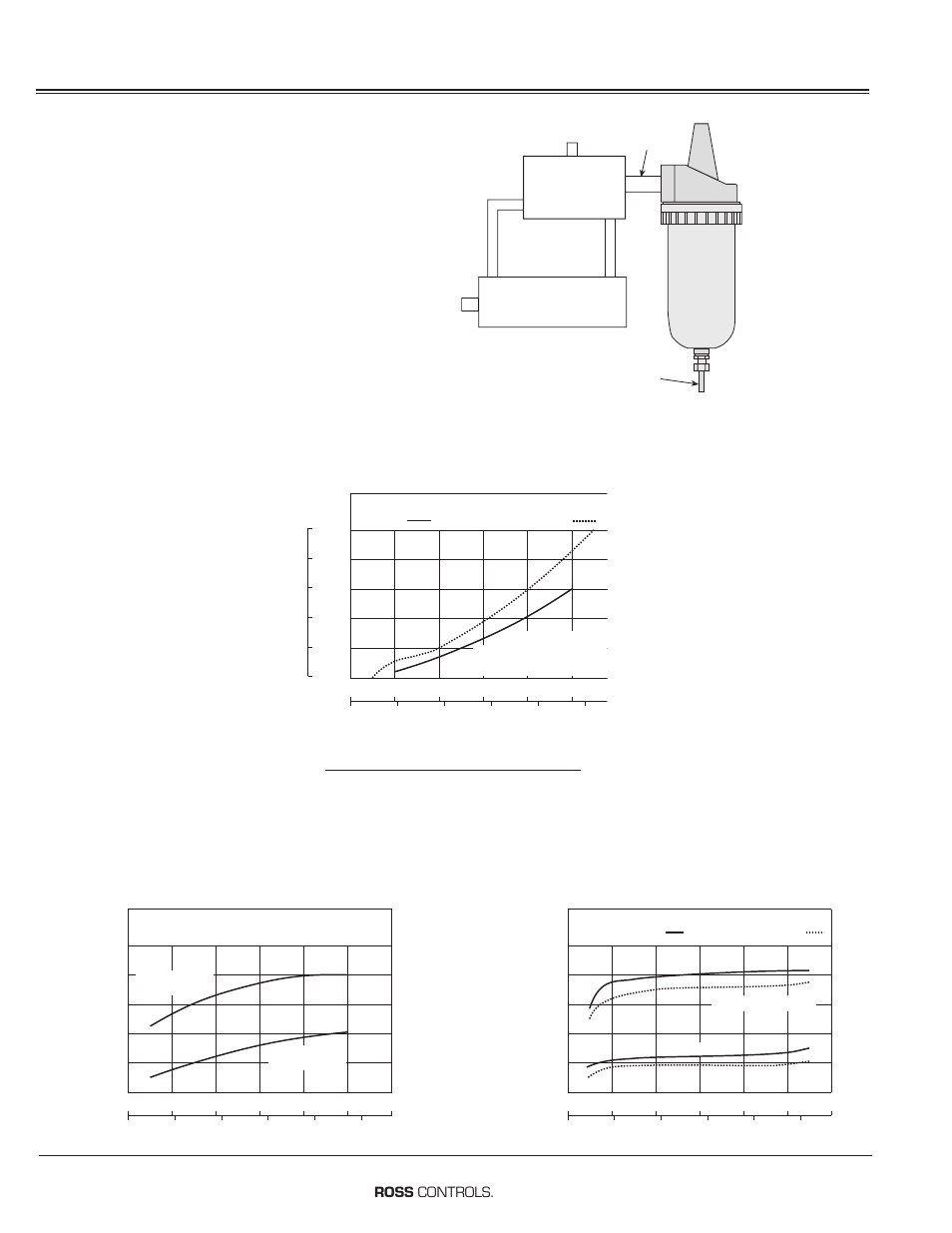 Silencers/reclassifiers, Ports: 1/2 to 1, Sound attenuation data | Typical installation in a valve-cylinder circuit | Ross Controls SILENCER_RECLASSIFIER User Manual | Page 2 / 2