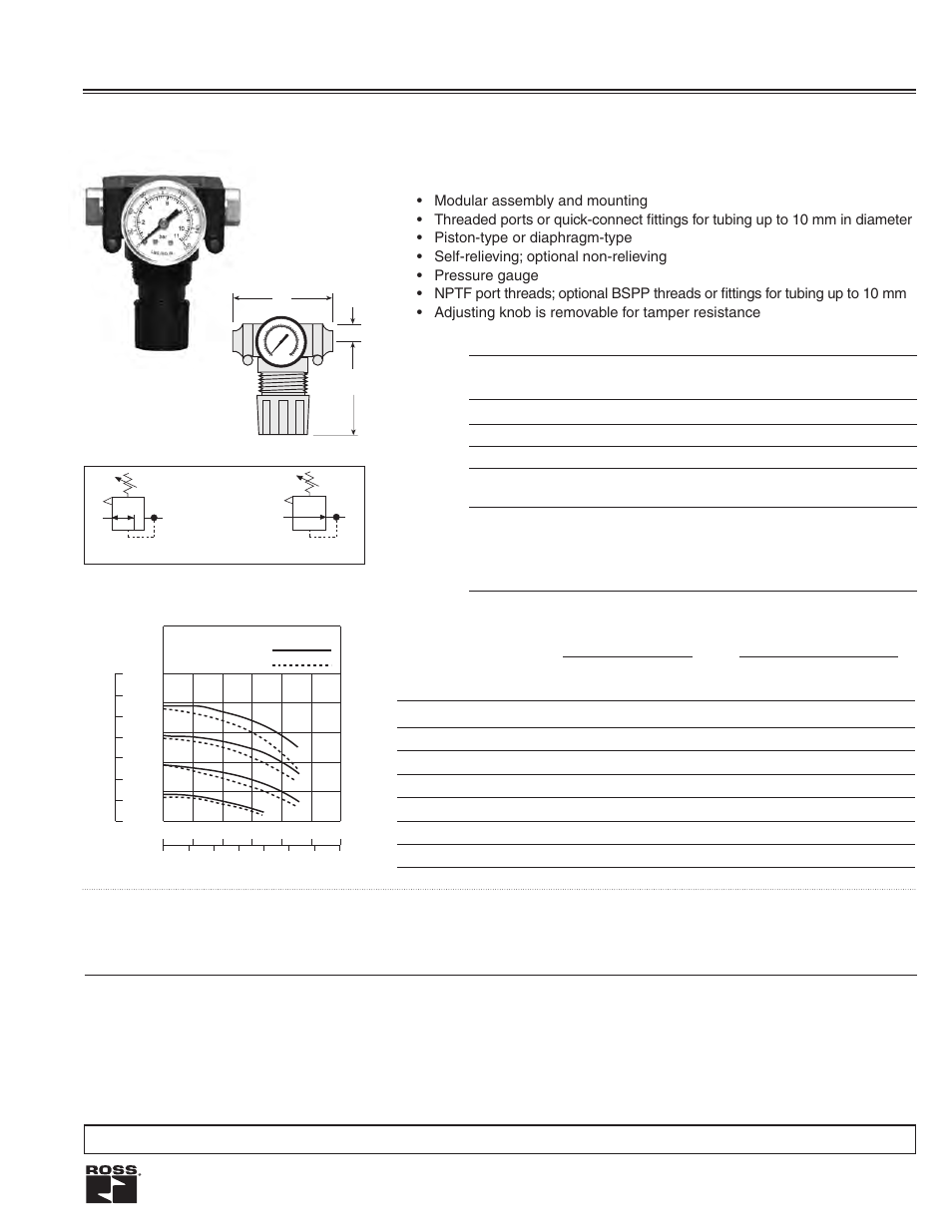 Ross Controls GENERAL PURPOSE REGULATORS User Manual | 6 pages