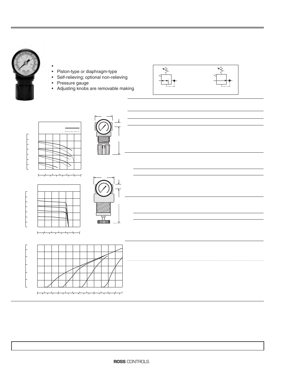 Miniature regulators & relief valves, Ports: 1/8 & 1/4, Flow to 40 scfm | Ross controls | Ross Controls GENERAL PURPOSE REGULATORS User Manual | Page 2 / 6