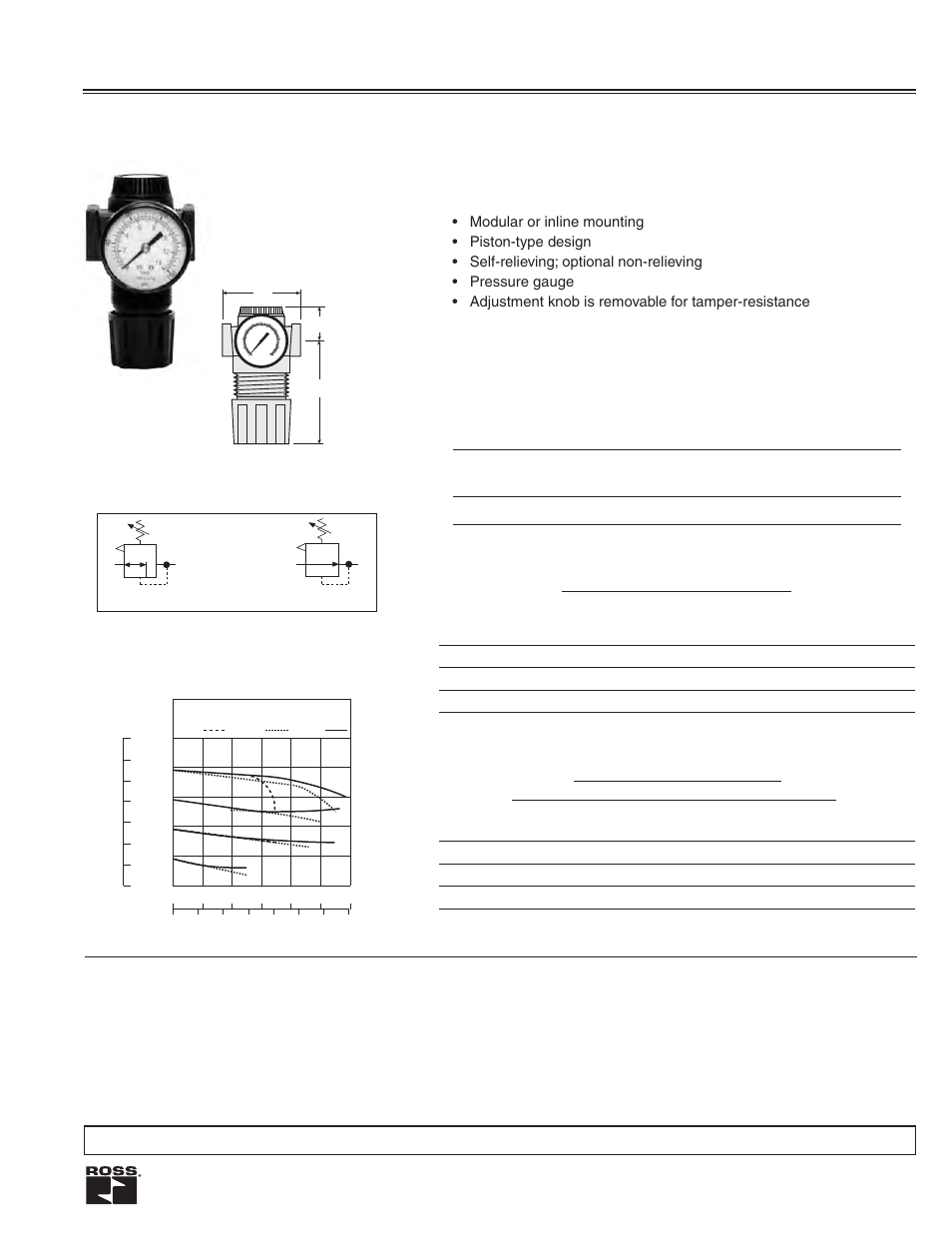 Ross Controls REVERSE FLOW REGULATORS User Manual | 4 pages