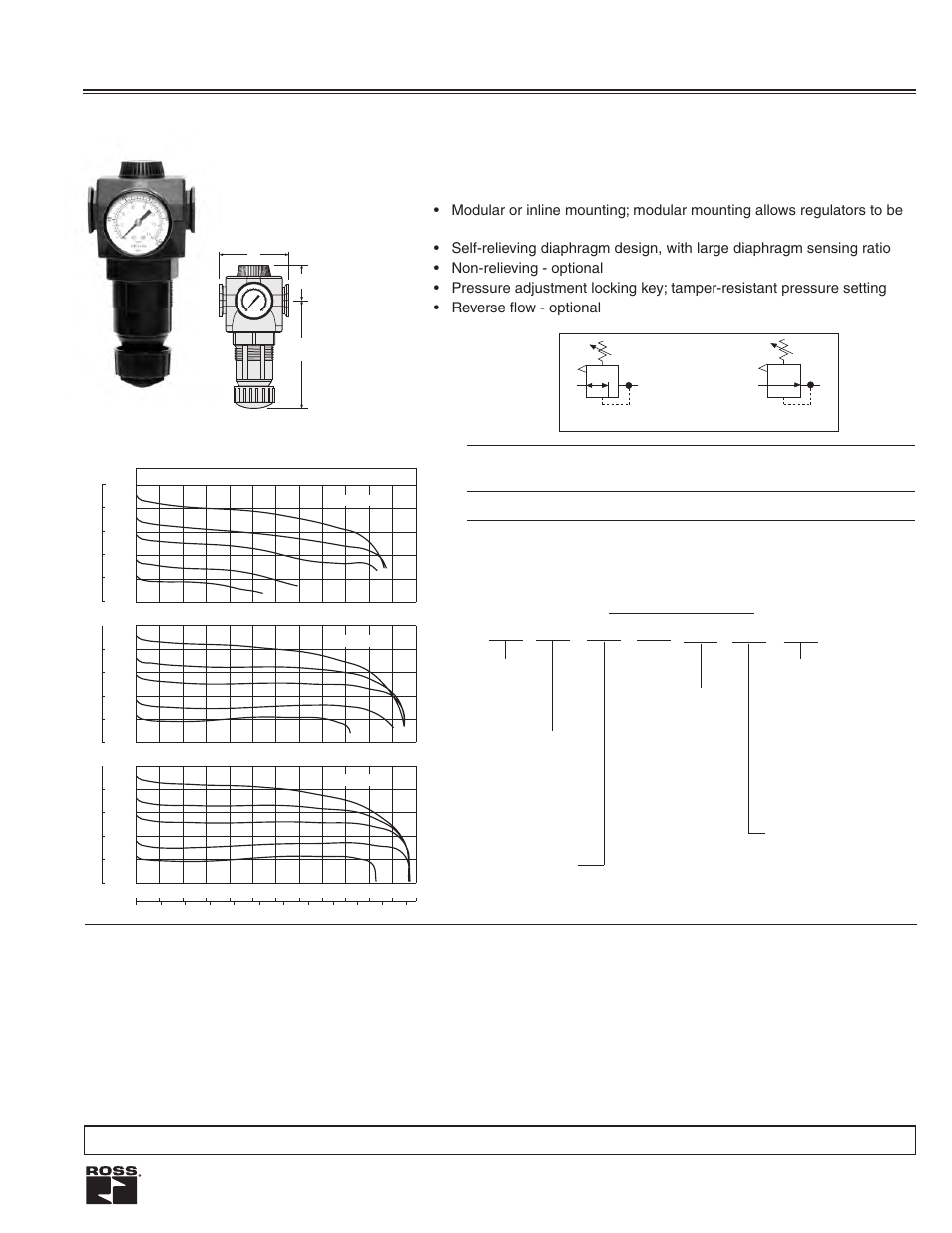 Modular general purpose regulators, Flow to 220 scfm, How to order | Ross Controls REVERSE FLOW REGULATORS User Manual | Page 3 / 4