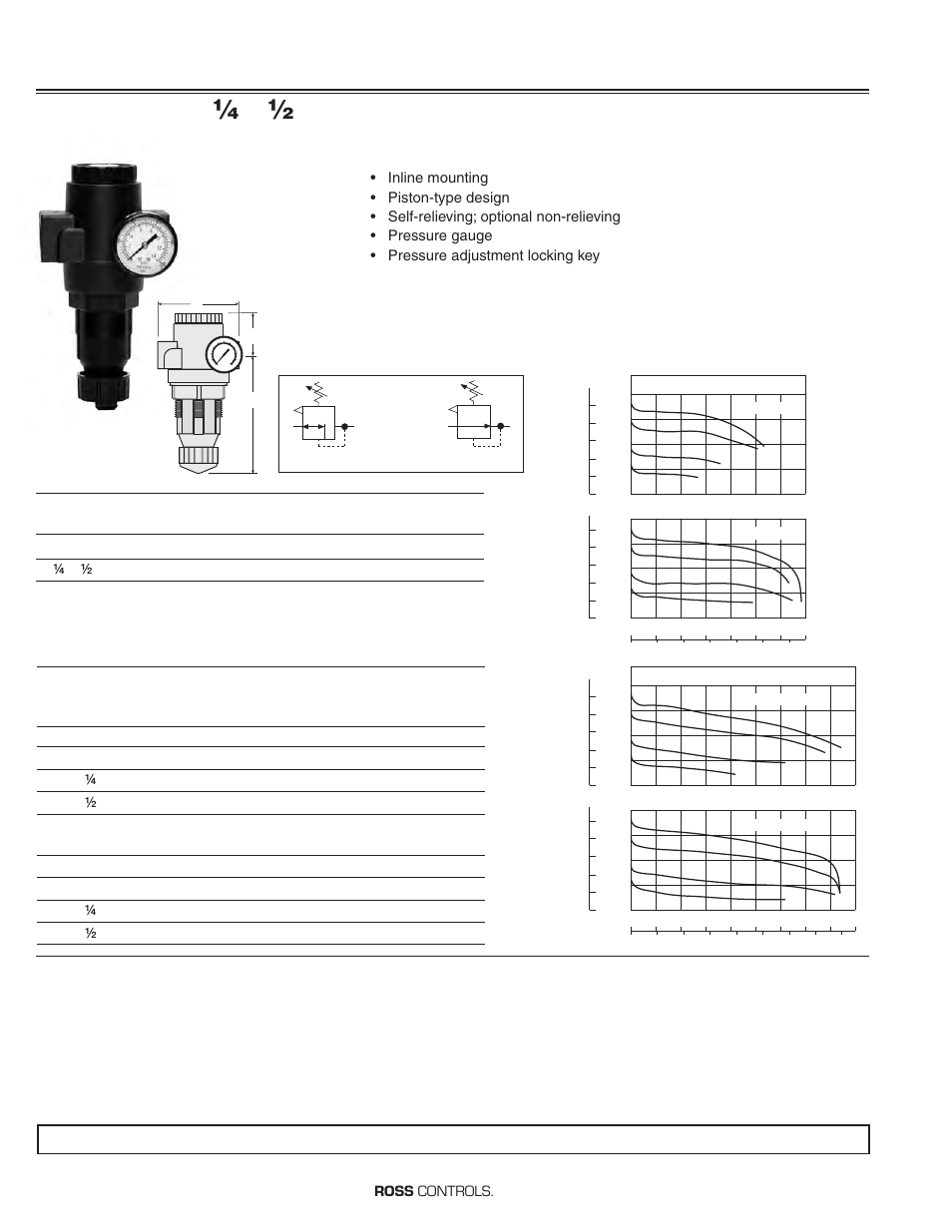 High-capacity regulators, Flow to 800 scfm | Ross Controls REVERSE FLOW REGULATORS User Manual | Page 4 / 4