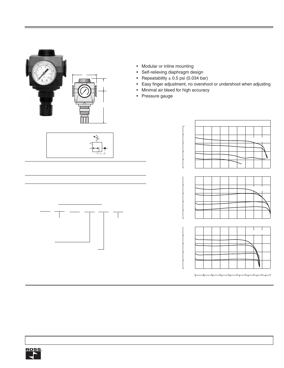 Ross Controls PRECISION REGULATORS User Manual | 2 pages