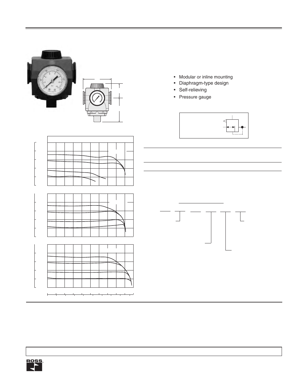 Ross Controls REMOTE PILOT REGULATORS User Manual | 6 pages