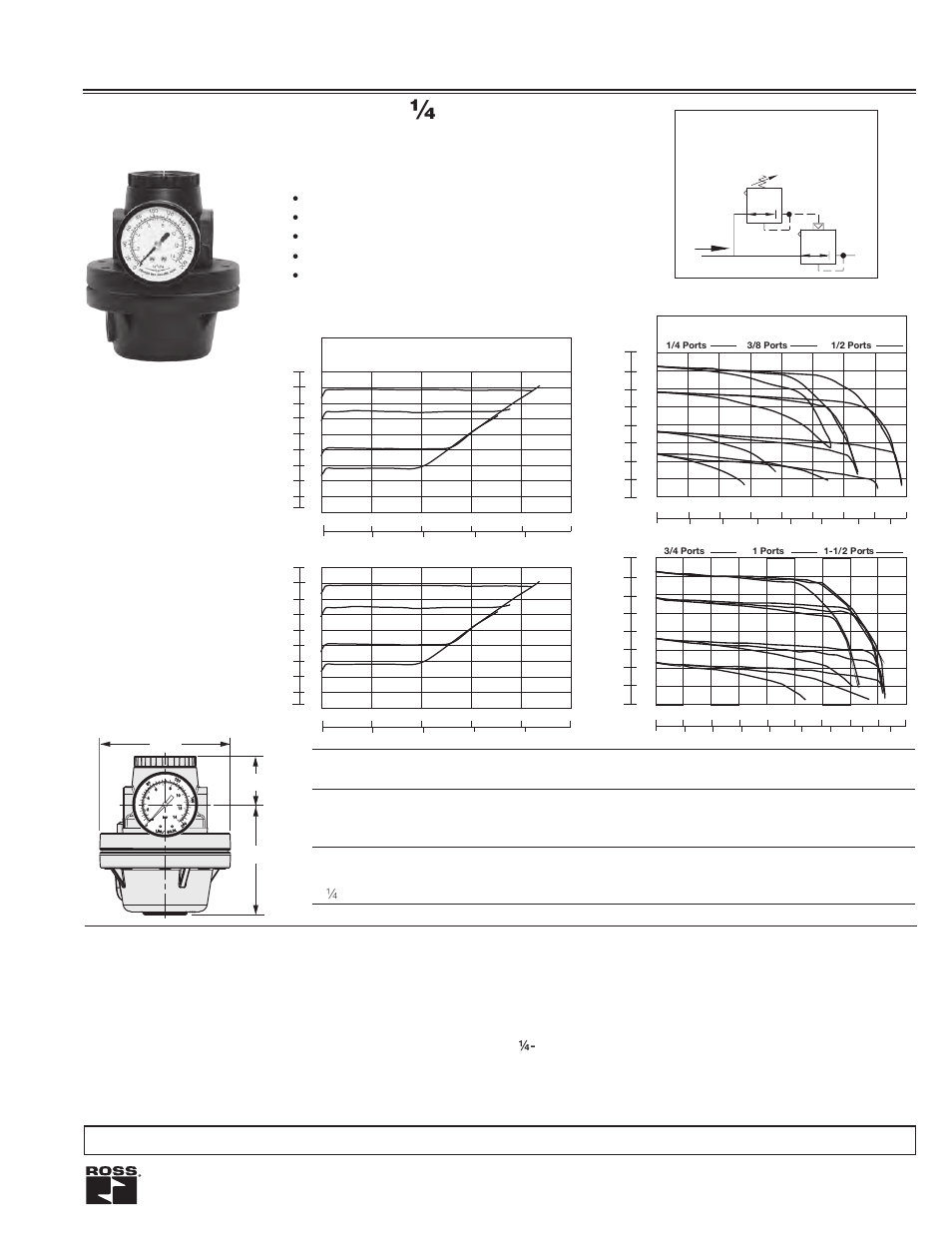 High-relief remote pilot regulators, Flow to 400 scfm | Ross Controls REMOTE PILOT REGULATORS User Manual | Page 3 / 6