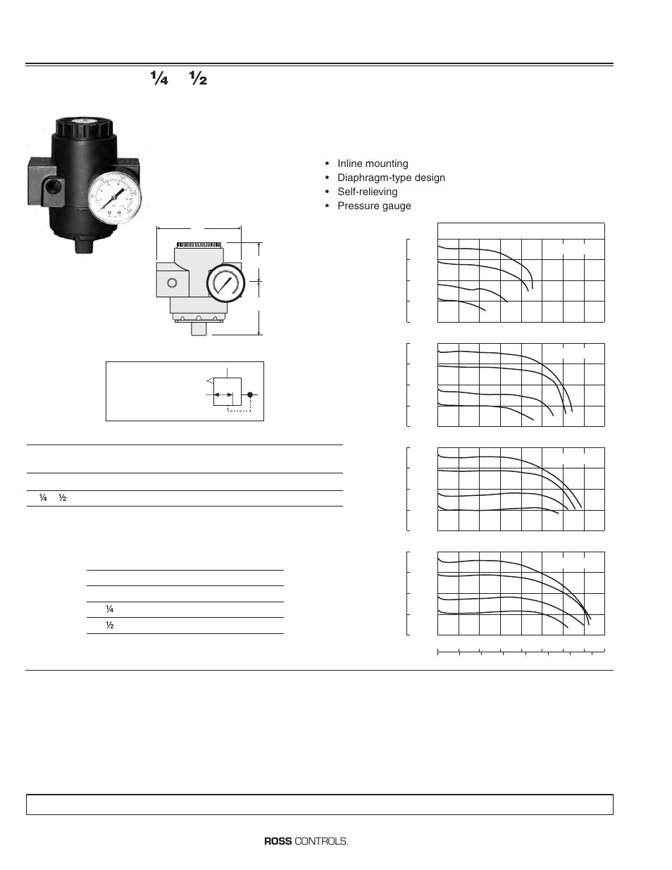 High-capacity high-relief remote pilot regulators, Flow to 700 scfm | Ross Controls REMOTE PILOT REGULATORS User Manual | Page 4 / 6
