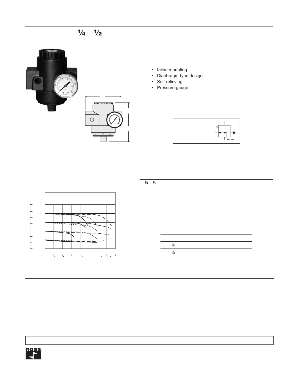 High-capacity remote pilot regulators, Flow to 740 scfm | Ross Controls REMOTE PILOT REGULATORS User Manual | Page 5 / 6