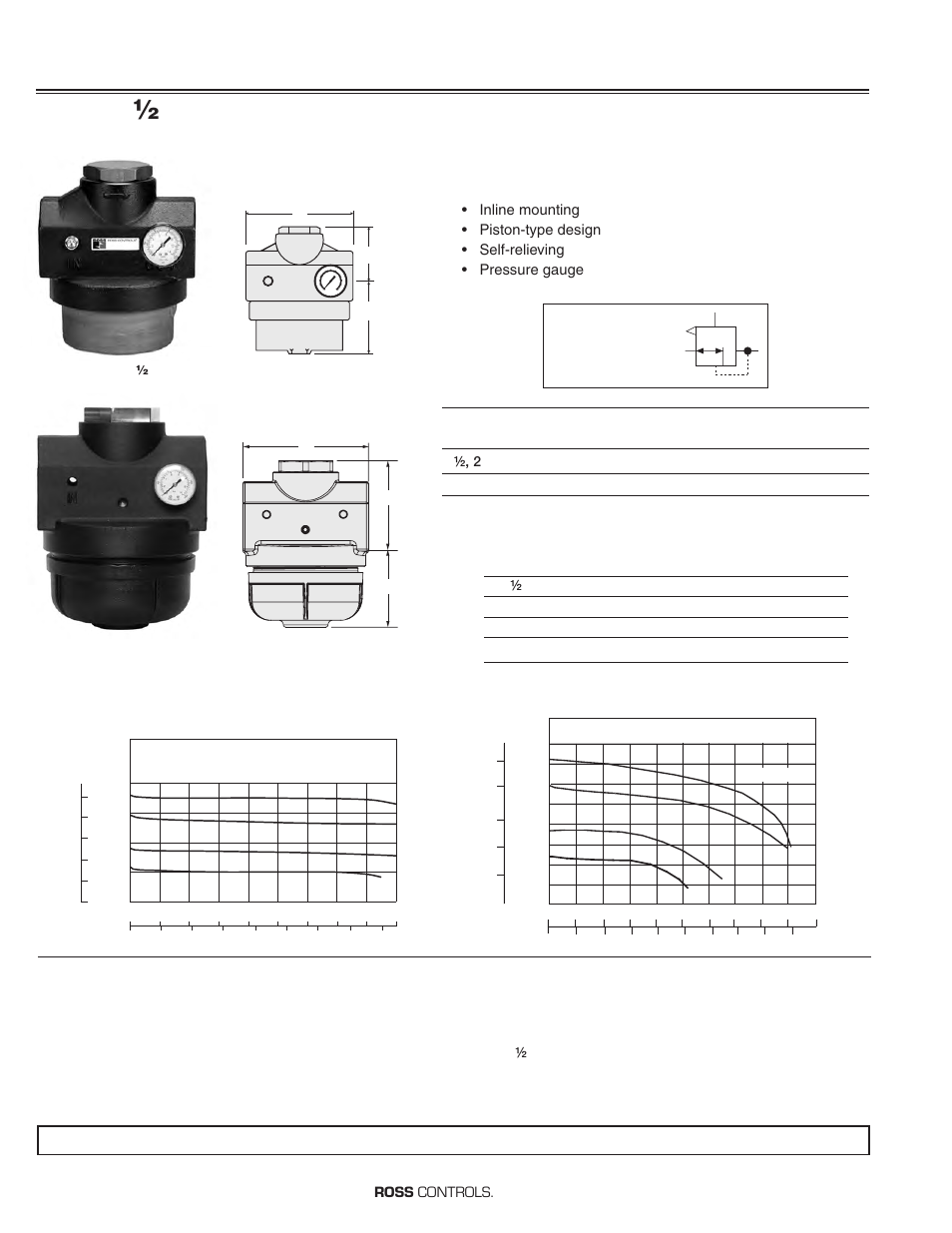 High-capacity remote pilot regulators, Flow to 4000 scfm | Ross Controls REMOTE PILOT REGULATORS User Manual | Page 6 / 6