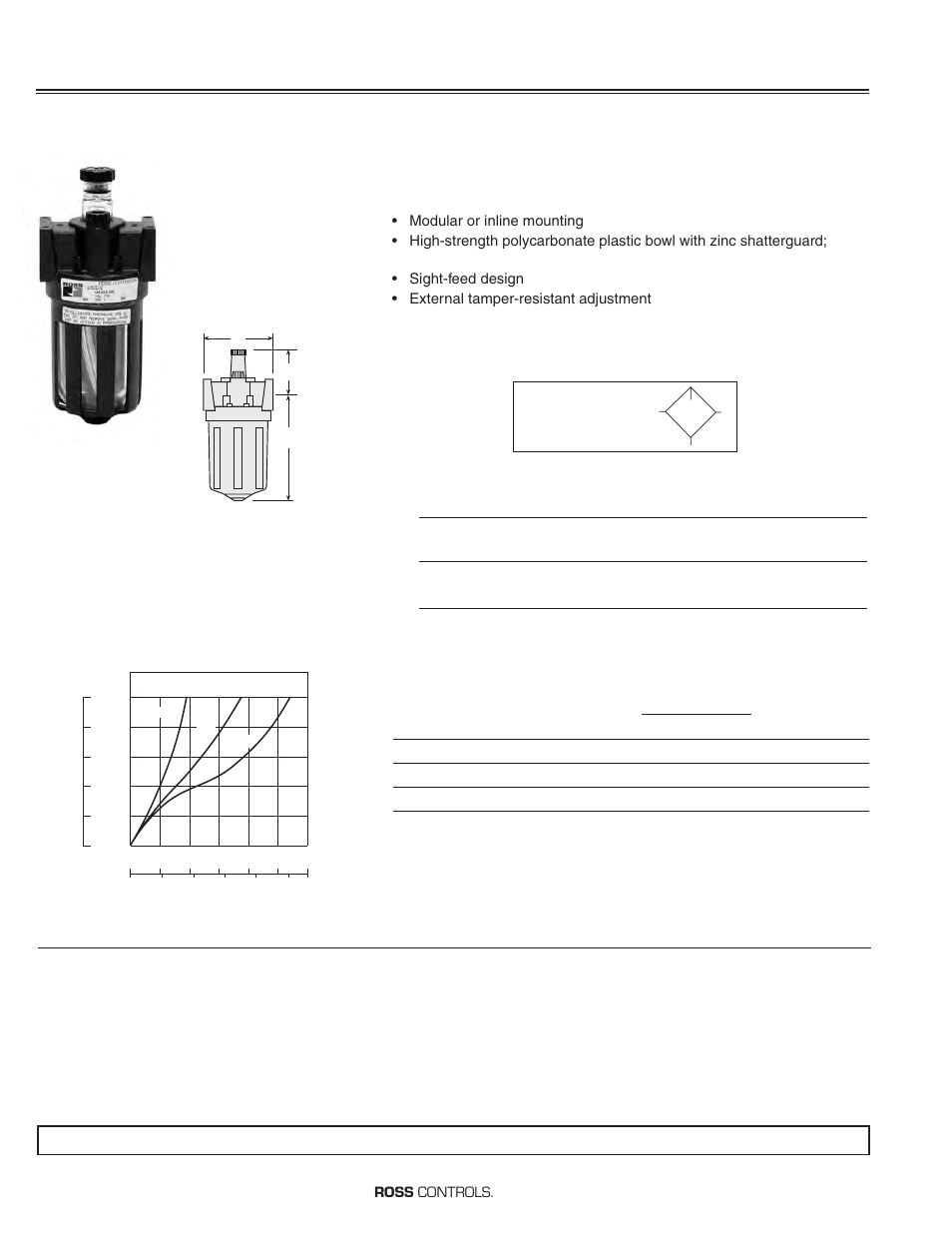 Mid-size modular lubricators, Flow to 110 scfm | Ross Controls LUBRICATORS User Manual | Page 3 / 6