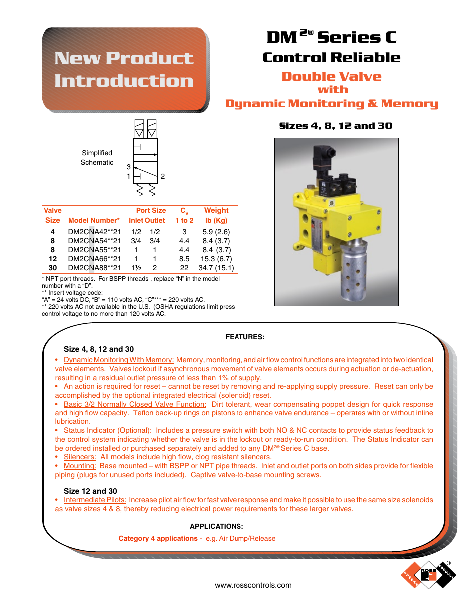 New product introduction, Series c, Control reliable | Double valve, With | Ross Controls CATEGORY 4 - 3_2 VALVES SERIES DM2 C, E User Manual | Page 10 / 17