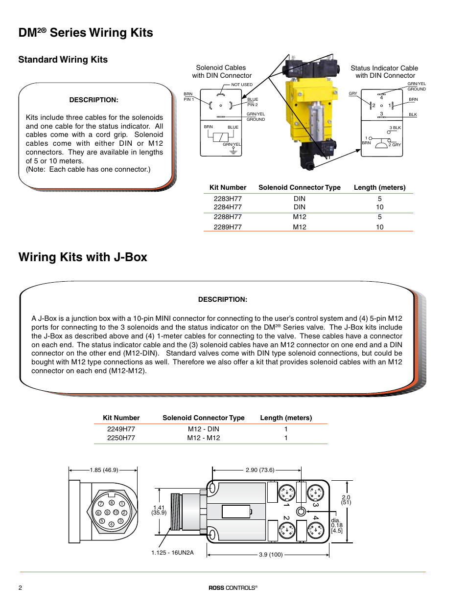 Series wiring kits, Wiring kits with j-box, Standard wiring kits | Ross Controls CATEGORY 4 - 3_2 VALVES SERIES DM2 C, E User Manual | Page 15 / 17