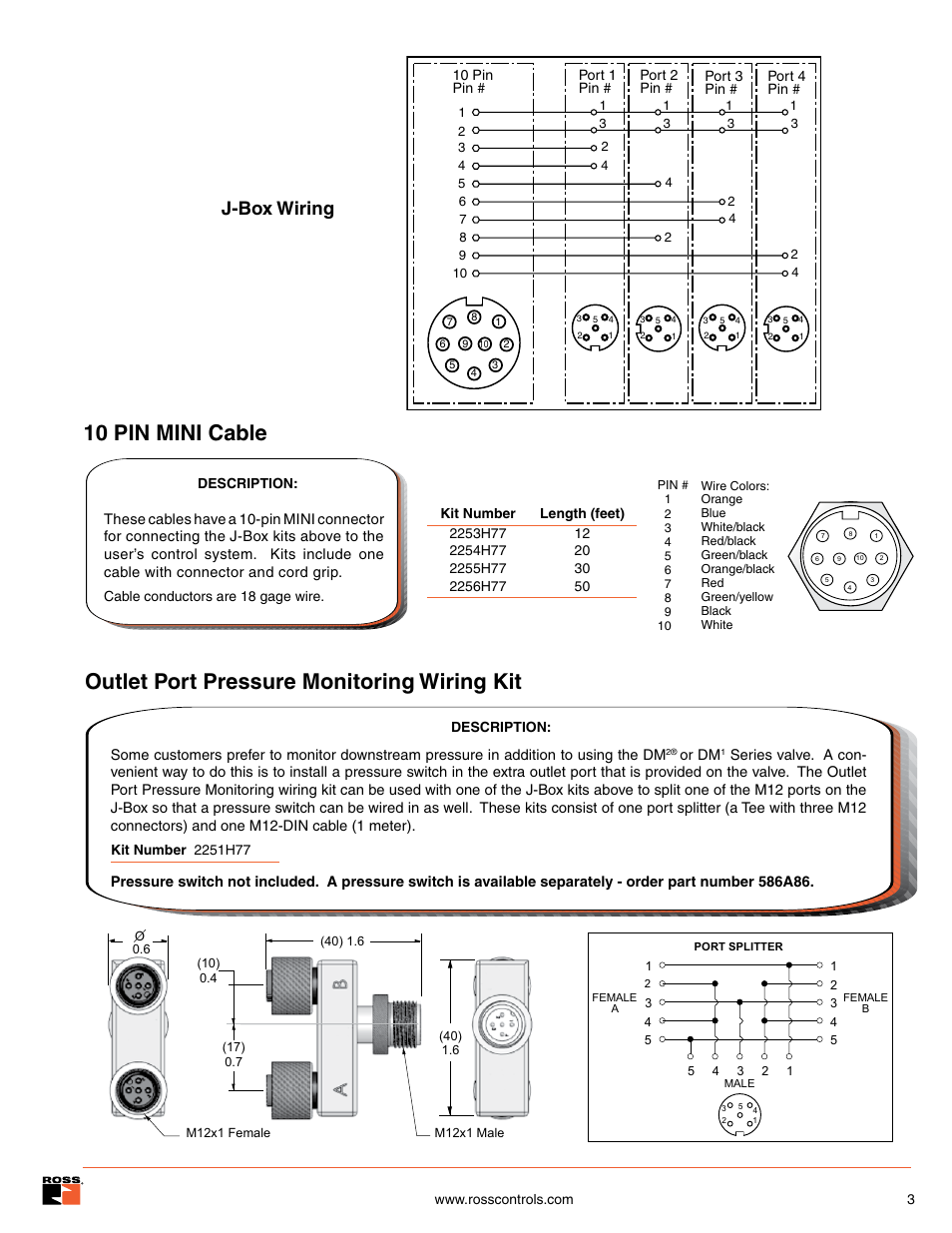 10 pin mini cable, Outlet port pressure monitoring wiring kit, J-box wiring | Ross Controls CATEGORY 4 - 3_2 VALVES SERIES DM2 C, E User Manual | Page 16 / 17