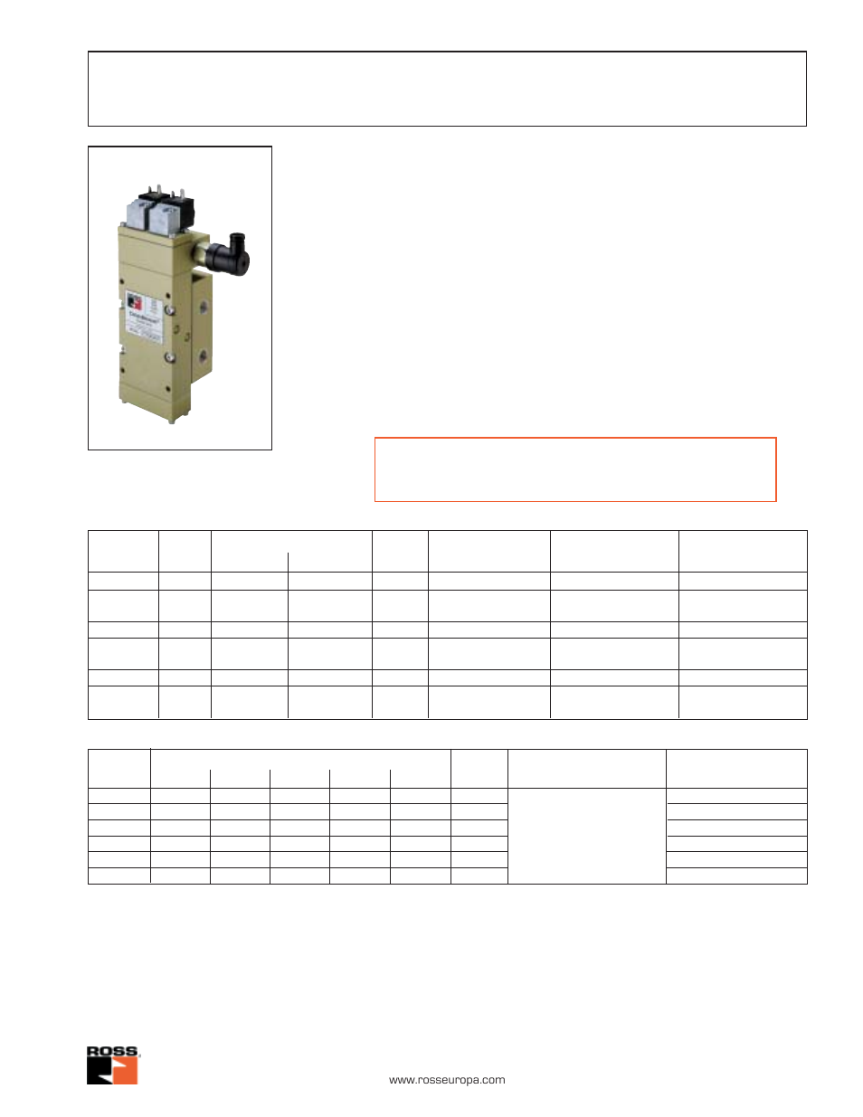 Specifications, model numbers, 5/2-way double valves with c, Sensing | Ross, Irror | Ross Controls CATEGORY 4 - 5_2 VALVES CROSSMIRROR SERIES 77 User Manual | Page 3 / 16
